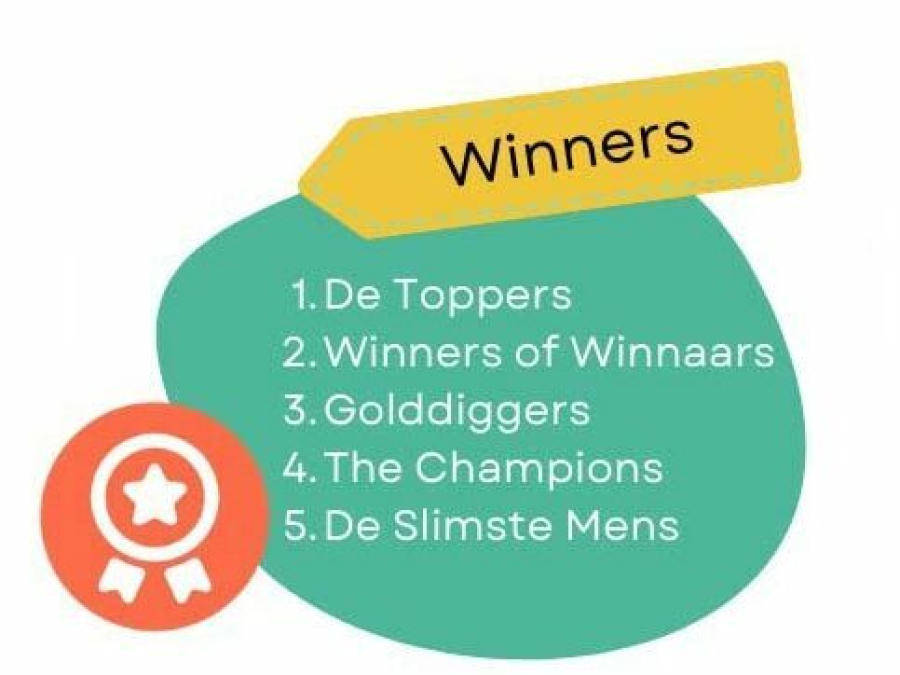 Teamnamen Blog Infographic Winners