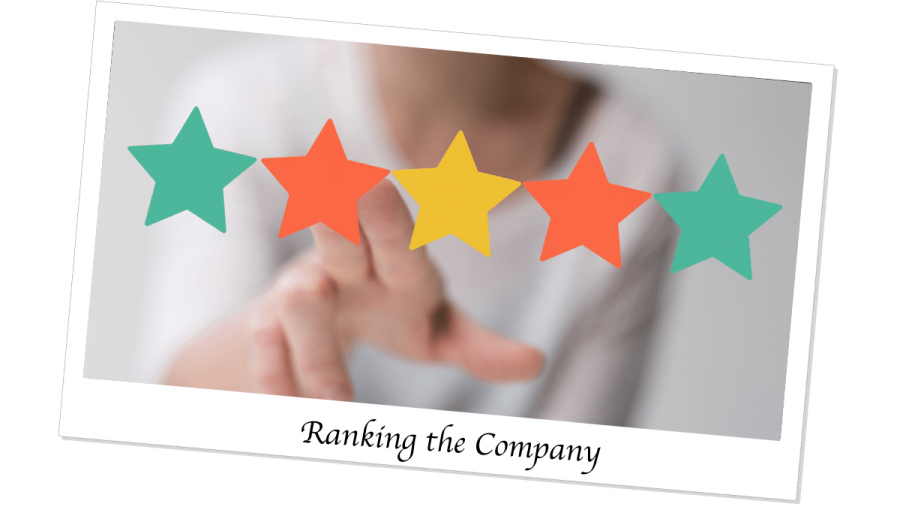 Ranking the Company Hero 1
