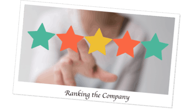 Ranking the Company